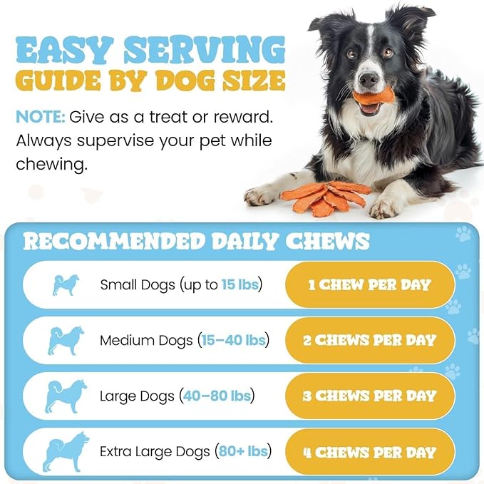 hotspot pets Dehydrated Sweet Potato Dog Treats - All Natural Rawhide Free, Grain-Free, & High in Fiber- Ideal for Small to Large Dogs - Perfect Dog Chews for Training, or Treat (3 Ounces)