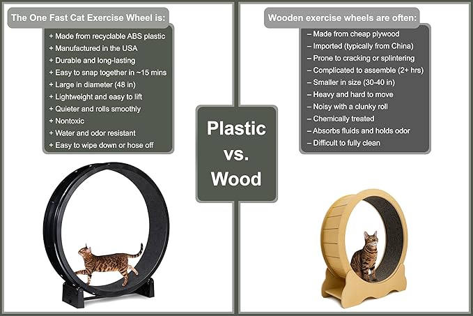 One Fast Cat - Cat Exercise Wheel - Gen. 7 - Safe 48" Diameter - Made in The USA - Black Wheel with Black Felt Traction Pads and Light-Up LED Inline Wheels