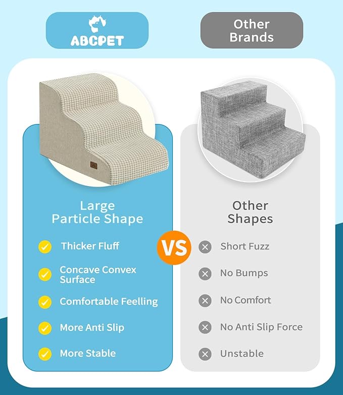 ABCPET Dog Stairs for Small Dogs, 15.7" H Dog Steps for Bed 35D Strong Support Foam Stairs for High Bed or Couch Sofa Non-Slip Balanced Pet Steps Indoor, Beige