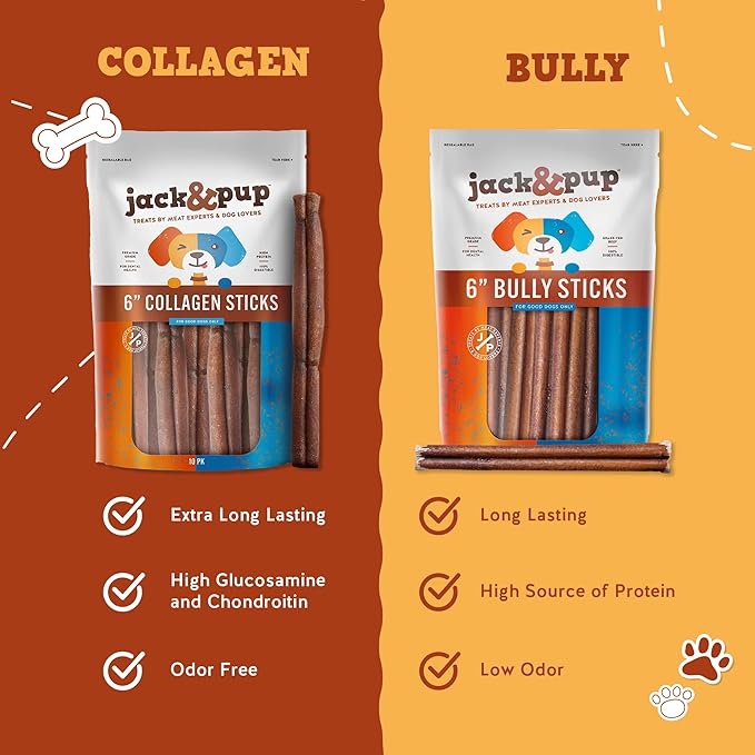 Jack&Pup 12" Braided Beef Collagen Sticks for Dogs - Rawhide Free Dog Chews Long Lasting Collagen Chews for Dogs - Bully Sticks Alternative (8 Pack)