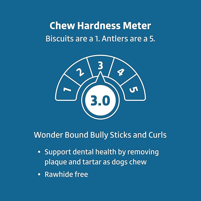 Amazon Brand - Wonder Bound Bully Sticks, All-Natural, Highly Digestible, Long Lasting Dog Beef Treats, 6 inch, (6 Count)