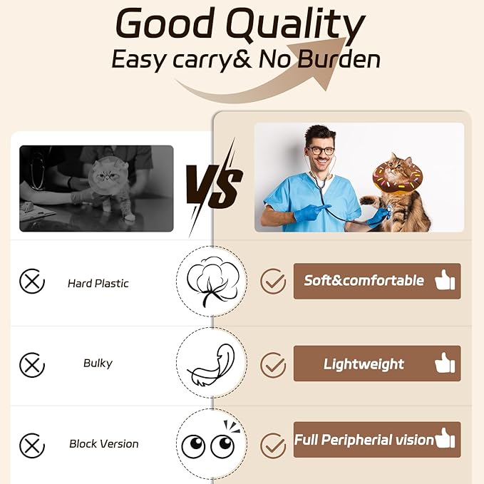 Seyezo Cat Cone Collar Soft, Adjustable Cat Recovery Collars Spay Cone to Stop Licking, Cute Donut E Collar After Surgery, Wound Healing Elizabethan Collar for Kittens (Donut Brown, Small)