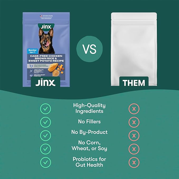 Jinx Premium Dry Dog Food for Senior Dogs - Real Chicken, Brown Rice & Sweet Potato Kibble with Antioxidants for Immune Support & Whole Grains for Digestive Support - No Fillers - 23.5lb