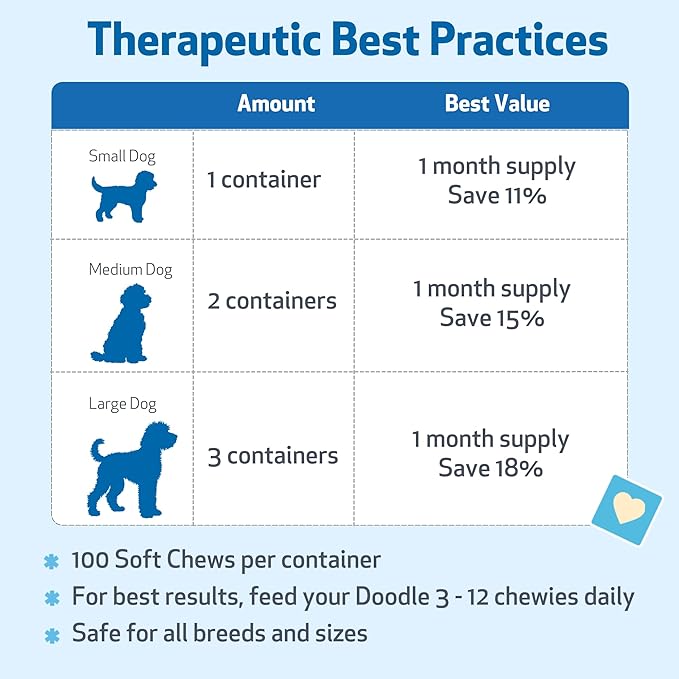 Pet Wellbeing Doodle Chewies for Doodles and Dogs Vet-Formulated - Bone Broth, Beef Liver, Antioxidant-Rich Fruits & Veggies, Probiotics - Nutritional Supplement 100 Soft Chews