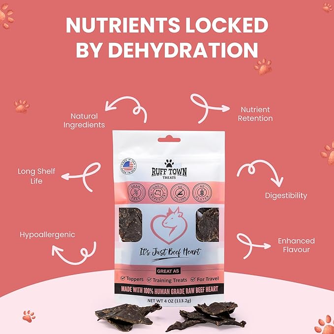 Ruff Town Dog Treats - Human Grade Beef Heart | Dehydrated Single Ingredient | High Protein, Low Fat, Hypoallergenic, Grain Free Training Treats | Ideal for All Breeds & Sizes, Made in USA(4oz)