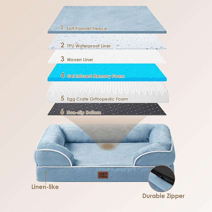 EHEYCIGA Orthopedic Dog Bed for Small Dogs, Waterproof Memory Foam Small Dog Beds with Sides, Non-Slip Bottom and Egg-Crate Foam Medium Pet Couch Bed with Washable Removable Cover, Washed Blue