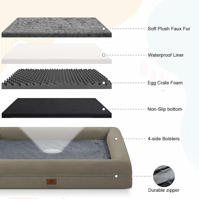 XL Dog Bed for Large Dogs, Orthopedic Dog Bed Egg Crate Foam with Removable Washable Cover, Waterproof Non-Slip Big Pet Sofa with 4-Sides Removable Bolster, Forest Green