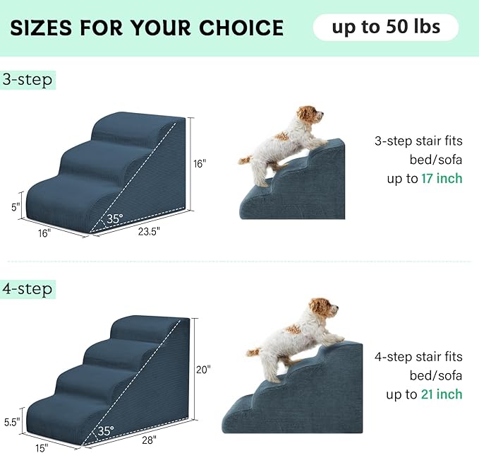 Mesa Lemon Dog Steps for Small Dogs, 3-Step Pet Ramp Stairs for High Beds and Sofa, Non-Slip Pet Stairs for Small Dogs and Cats, Removable and Easy to Clean Cover, Navy