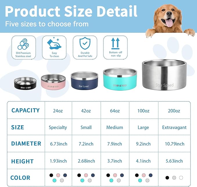 100oz Stainless Steel Dog Bowl. Dog Food Water Bowls with Non-Slip Rubber Bottom, Double Wall Dog Bowl for Small Medium Large Dogs, Dishwasher Safe,Navy Blue
