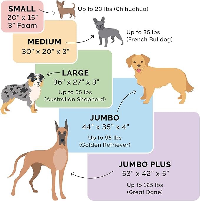 Furhaven Cooling Gel Dog Bed for Large Dogs w/ Removable Bolster & Washable Cover, For Dogs Up to 125 lbs - Fleece & Corduroy Bolster Chaise - Dark Espresso, Jumbo Plus/XXL