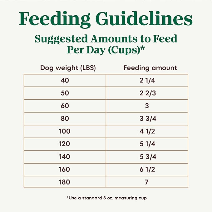 Nutro Ultra Adult Large Breed Dry Dog Food, Chicken, Lamb and Salmon Protein Trio, Adult Dog Food Dry Recipe, 13 lb. Bag