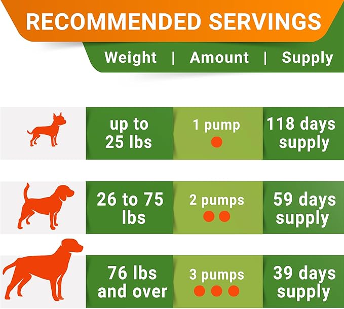 STRELLALAB Liquid Glucosamine for Dogs w/Collagen (16 OZ) - All-Natural Hip & Joint Supplement, Glucosamine Chondroitin for Dogs, MSM & Collagen Mobility, Joint Pain Relief for Small & Large