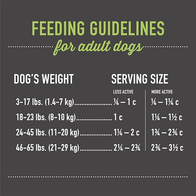Tiki Dog Born Carnivore for Dogs, Savory Lamb, Peas & Lentils Recipe, Grain Free Baked Kibble for Maximum Nutrition, For Adult Dogs and All Size Breed Dogs, 10 lbs. Bag