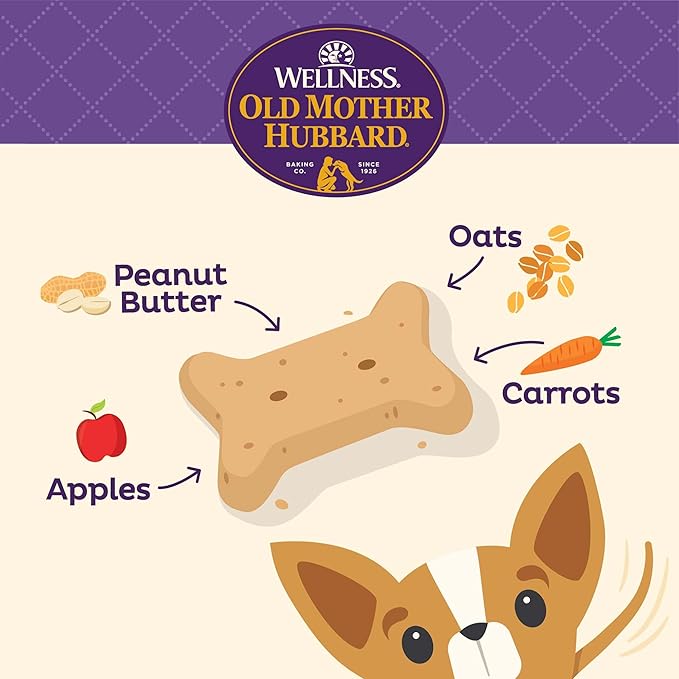 Old Mother Hubbard Wellness P-Nuttier Dog Biscuits, Natural, Training Treats, Peanut Butter Flavor, Mini Size, (5 Ounce Bag)