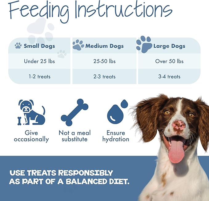 DAWG'S CHOICE Soft & Chewy Dog Treats, Peanut Butter & Honey Snacks for Dogs, Dog Treats Made in USA, Human Grade, All-Natural Ingredients, High Value Training Treats, for Small, Medium & Large Dogs