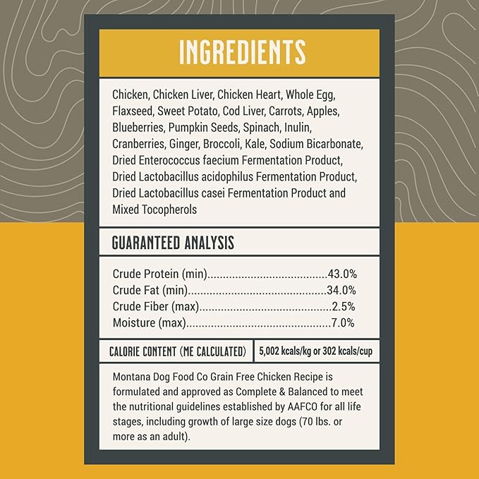 MONTANA DOG FOOD CO. Freeze-Dried Raw Chicken Recipe Dog Food – Grain-Free, High-Protein Meal or Topper, Made in USA with USA Ingredients -16 oz Bag