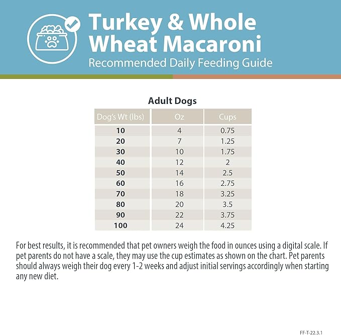 JustFoodForDogs Nutrient Blend, Supplements for Homemade Dog Food, Turkey & Whole Wheat Macaroni, DIY Fresh Pet Meals and Toppers, Human Grade, Dog Vitamins & Multivitamin Additive, 4.55oz