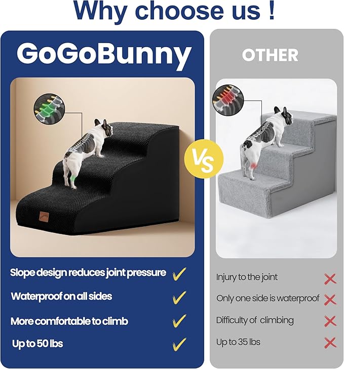 GoGoBunny Ramp Dog Stairs for High Beds 22.6" H, 5-Step Dog Slope Stairs with Durable Waterproof Fabric Cover, Pet Steps for Old Large Dogs Climbing, Non-Slip Sturdy Indoor Step, Black
