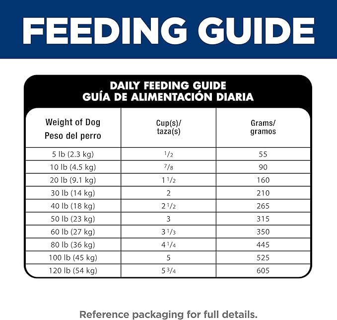 Hill's Science Diet Adult 1-6 Sensitive Stomach & Skin Small Bites Dry Dog Food, Chicken, 4 lb. Bag