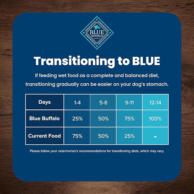 Blue Buffalo Life Protection Formula Healthy Weight Large Breed Adult Dry Dog Food for Weight Control, Made with Natural Ingredients, Chicken & Brown Rice Recipe, 34-lb Bag