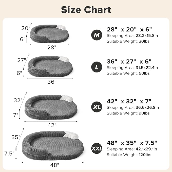 JOEJOY Orthopedic Dog Bed Medium Size Dogs, Waterproof Washable Oval Dog Beds with Removable Cover, Egg-Crate Memory Foam Pet Bed with Bolster Sides & Non-Skid Bottom, Dark Grey, 28''x20''