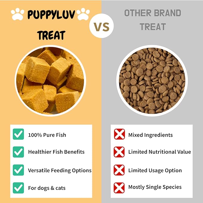 Puppyluv Treat - Freeze Dried Salmon Dog & Cat Treats, Wild Caught, Single Ingredient, High Protein, Omega 3/6/9, Grain Free, Gluten Free, 3.0oz