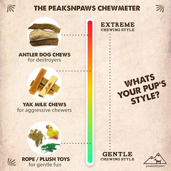 peaksNpaws Premium All-Natural Grade A Split Elk Antlers for Dogs – Naturally Shed in The Rocky Mountains – No Additives, No Preservatives - Healthy and Delicious Treat - Made in USA - M/L Split