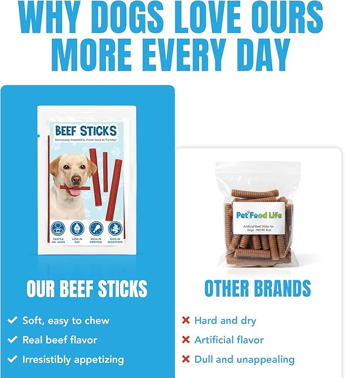JOR Dog Treat, Beef Chews with Glycerin and Red Yeast Rice, Soft and Chewy Texture, Fresh Meaty Flavor with Sodium Lactate, Tasty Training Treats and High-Protein Pet Rewards, 6 oz per Pack 