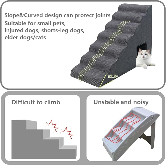 Dog Stairs for High Beds 30-33 inches Tall, 7-Step Pet Stairs/Steps for Small Large Dogs, 30D Foam Pet Steps/Ramp/Ladder for High Bedsides, with 4pcs Dog Ramp for Stairs, Dark Grey