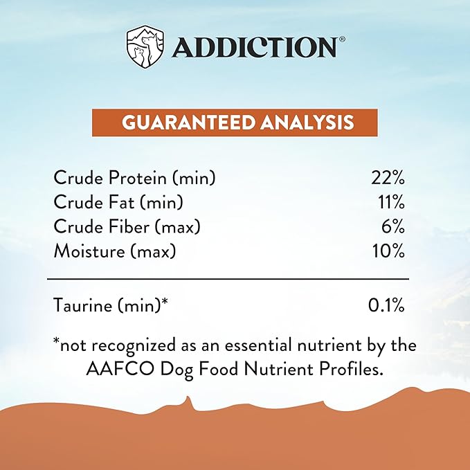 Addiction Wild Kangaroo & Apples Dry Dog Food - Limited Ingredient, Novel Protein for Dogs with Allergies, Grain-Free - Support Muscle Development & Manage Weight - Made in New Zealand 4lb - 2 Packs
