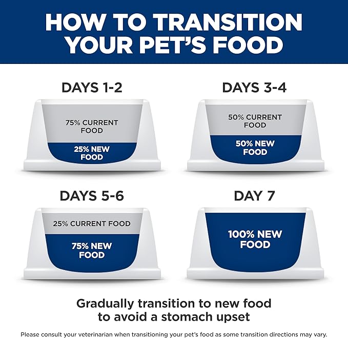 Hill's Science Diet Perfect Weight, Adult 1-6, Weight Management Support, Wet Dog Food, Tuna & Vegetables Stew, 12.5 oz Can, Case of 12