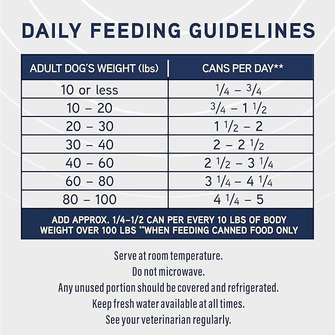 Natural Balance Specialized Nutrition Wet Dog Food Stew with Lamb and Brown Rice, Digestive & Immune Health Dog Food, Natural Ingredients with Added Vitamins & Minerals - 12.7 oz. (Case of 12)