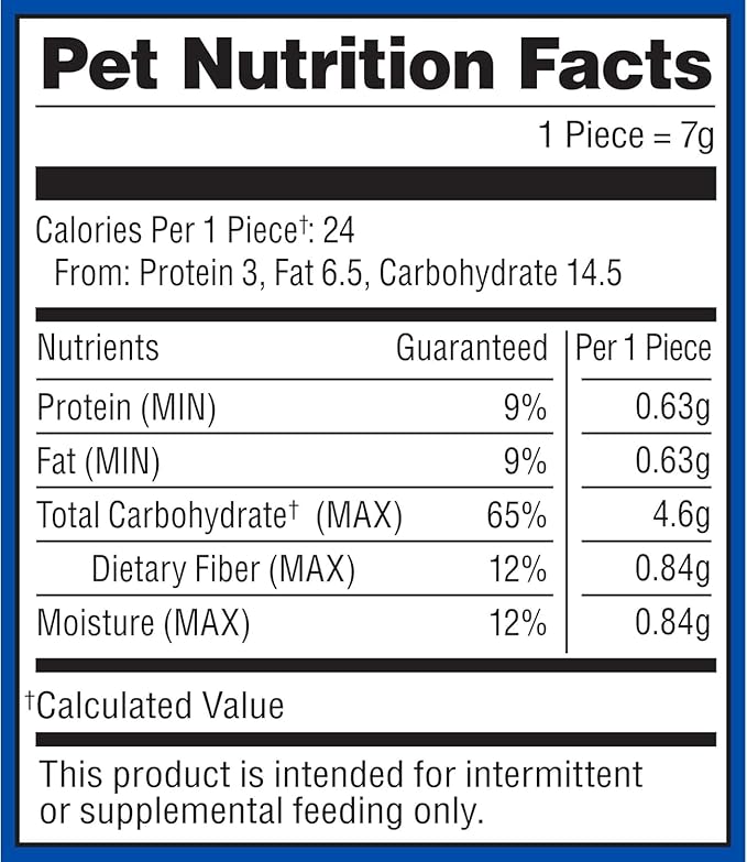 Milk-Bone Peanut Buttery Dipped Dog Biscuits with Jif Peanut Butter, 32 Oz. Bags (Pack of 2)