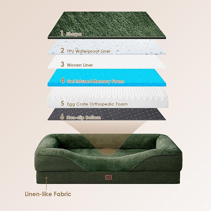 EHEYCIGA Orthopedic Dog Bed for Large Sized Dog, 36x27x7 Inch Large Memory Foam Dog Couch Bed with Sides, Waterproof Liner & Washable Removable Cover, Bolster Pet Sofa, Dark Green