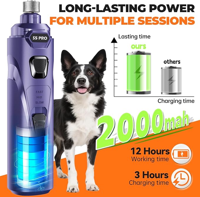 Whisper Quiet Dog Nail Grinder with LED Light, Safe & Stress-Free for Sensitive Dogs of All Breeds & Sizes, 3 Grinding Bits, 3-Speed, Pet Nail Trimmers, Rechargeable Painless Grooming Kit Blue