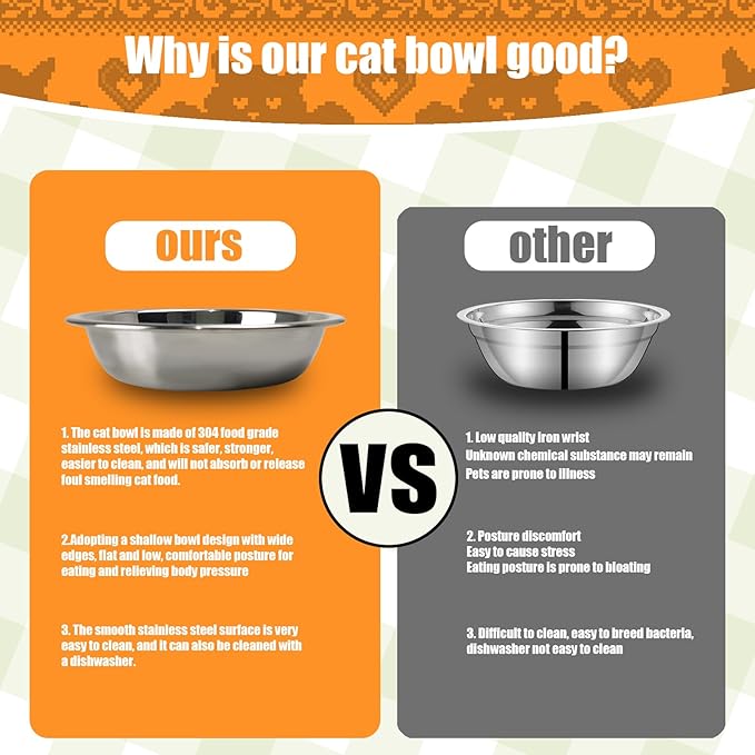 Stainless Steel Cat Bowls, Whisker Friendly Shallow Cat Food Bowls, Small Metal Pet Dish for Kittens and Indoor Cats, Basic Replacement Plates for Elevated Feeder Stands (5.5in-8Pcs)