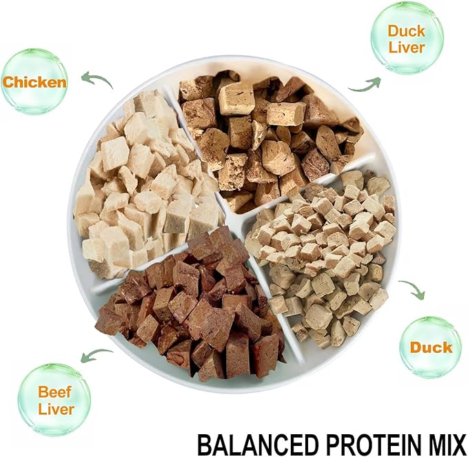 Freeze-Dried Duck & Chicken Balanced Raw Bites - Dog & Cat Treats Food Topper - Perfect for Picky Eaters - Grain-Free, Protein Rich Recipe (2.0 oz, Duck & Chicken Balanced Mix)