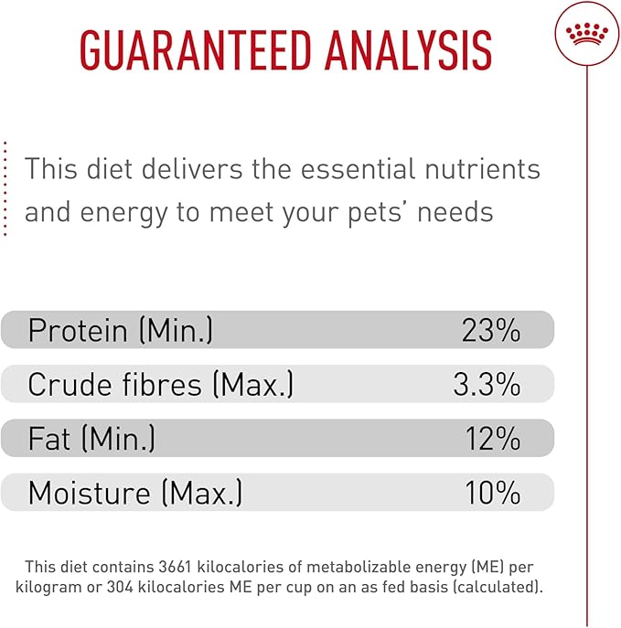 Royal Canin Breed Health Nutrition Cocker Spaniel Adult Dry Dog Food, 25 lb Bag