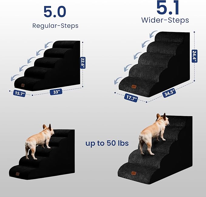 GoGoBunny Ramp Dog Stairs for High Beds 24.4" H, 5-Step Extra Wide Dog Slope Stairs with Durable Waterproof Fabric Cover, Pet Steps for Old Large Dogs Climbing, Non-Slip Sturdy Indoor Step, Black