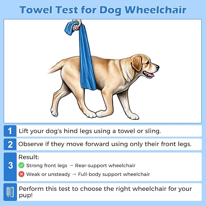 Dog Wheelchair for Back Legs, Dog Wheelchair with All-Terrain Tires & Durable Bearings, Large Dog Wheelchair for Back Legs, 55.1-88.1 lbs (XL)