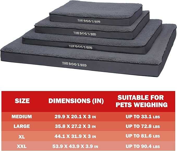 The Dog’s Bed Orthopedic Standard Foam Dog Bed Mattress, Plush Fabric, Grey, XL