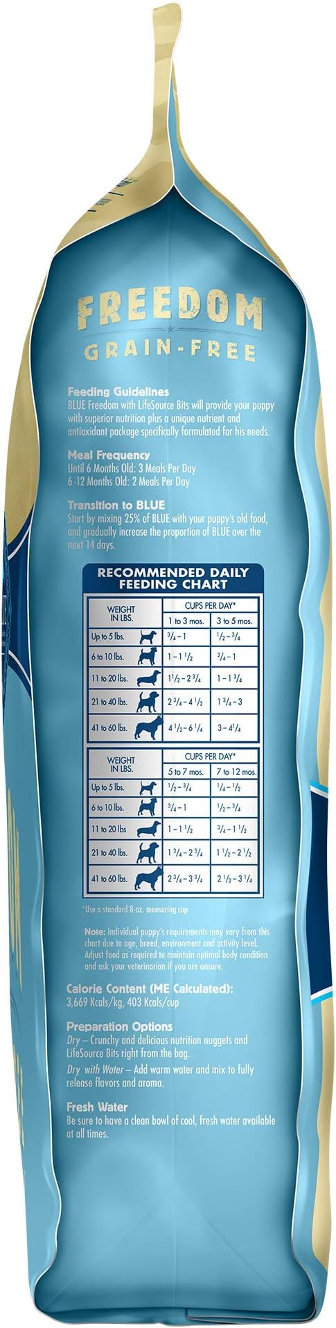 Blue Buffalo Freedom Grain-Free Puppy Dry Dog Food with DHA, Complete & Balanced Nutrition for Puppies, Made in the USA, Chicken & Potatoes, 24-lb Bag