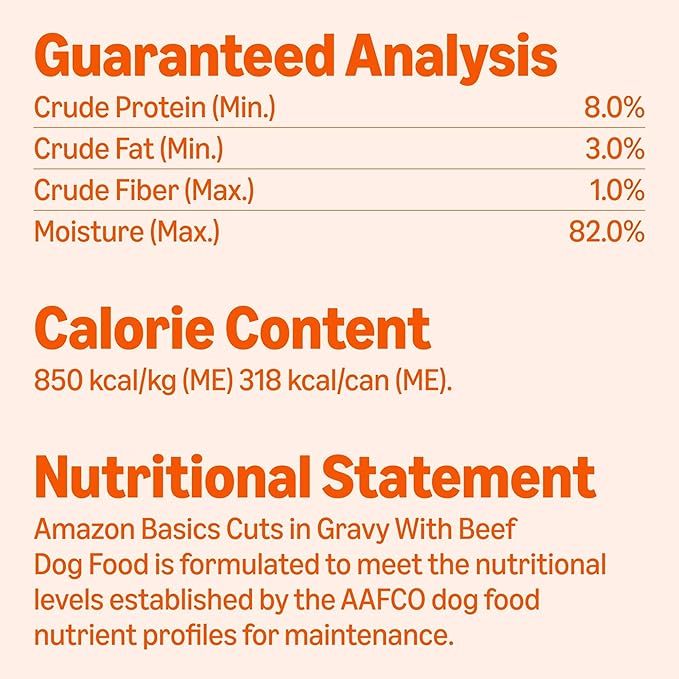 Amazon Basics Wet Dog Food Meaty Loaf Variety Pack, Bacon Cheeseburger Flavor and Beef Flavor, Made with Real Chicken and Beef, 13.2 oz can (6 cans of Each Flavor, 12 cans in Total)