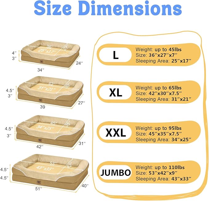 Washable Orthopedic Large Dog Bed -XL Large Dog Bed with Removable & Waterproof Cover Pet Beds with Foam Support for Big Size Dogs with Bolster