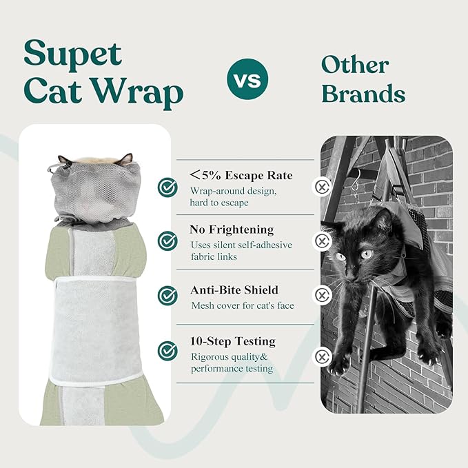 Supet Cat Grooming Wrap for Cutting Nails, Self-Adhesive Anti-Scratch Swaddle with Bite-Proof Mesh Hood & Thick Waist Strap Anti-Escape Bag for Nail Trimming, Medication, Ear Cleaning (Green S)