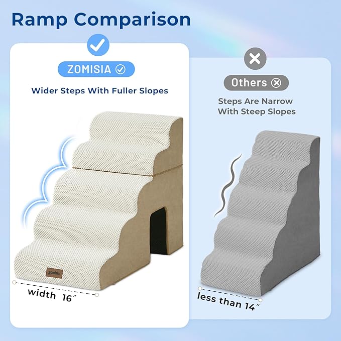 ZOMISIA Dog Steps for High Beds - 6 Step 29" H Pet Stairs with Tunnel 2 in 1 with Zippers Suitable for Large Dogs and Cats, Indoor Cat Ladders with Non-Slip Bottom, Beige