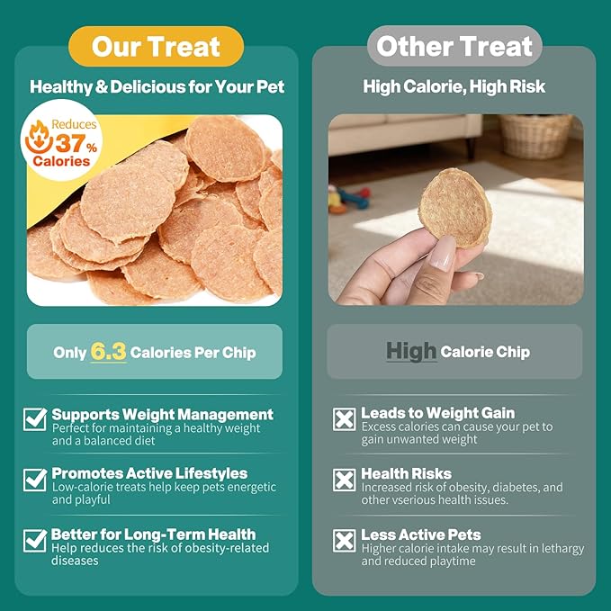 Dog Chicken Chips Treat - 24 oz, 100% Natural Ingredient Made in USA, High Protein Low Calorie Pet Training Chew Jerky Dried Food, Healthy Pet Supplies for Medium, Large Breeds & Puppy