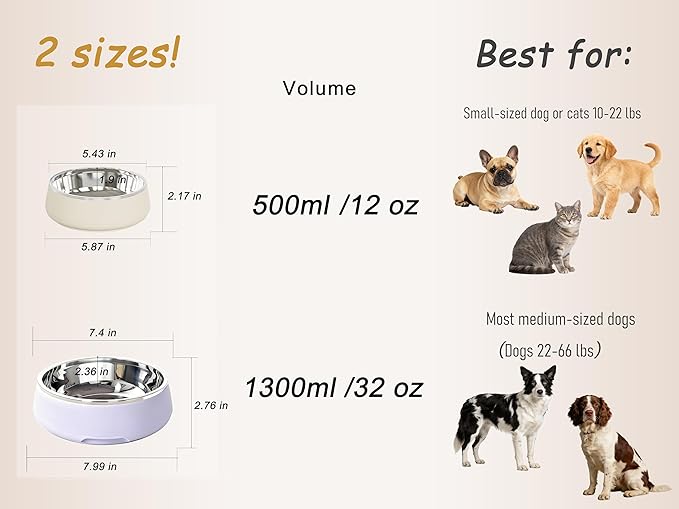 Stainless Steel Dog Bowls,32 oz. Stainless Dog Food Bowls Blue,Insulated Dog Bowl,Non Slip,Dishwasher Safe