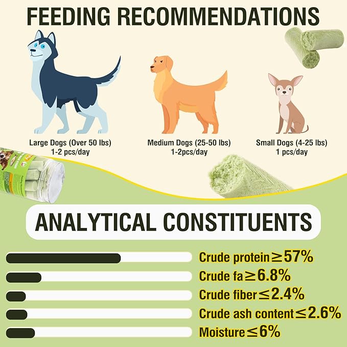 Dog & Cat Treats - Crunchy Dogs Chew Sticks, Natural Healthy Dog Training Treats, Freeze Dried Cod Skins Treat for Small, Medium & Large Breeds, 4.5 Inches