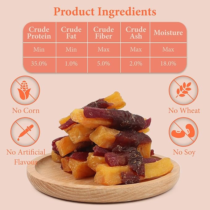 Annika Duck & Sweet Potato Wrapped Dog Treats – Healthy Low Fat, High Protein Jerky Chews, Grain-Free Training Snacks & Dental Treats for Medium & Large Dogs, 11.6 oz (Duck Wrapped Sweet Potato)